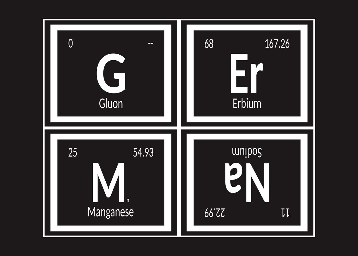  German Periodic Table Poster By Maozva Displate