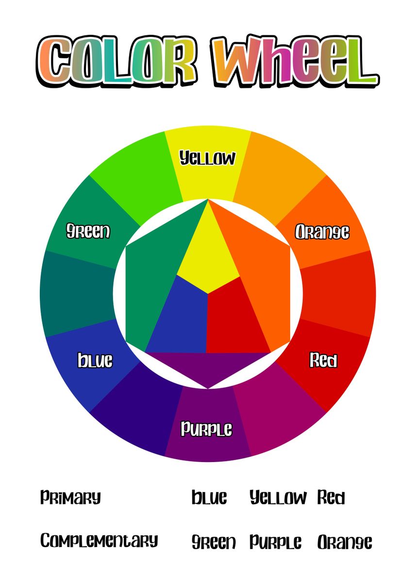 'Color Wheel' Poster by Jon Polly | Displate