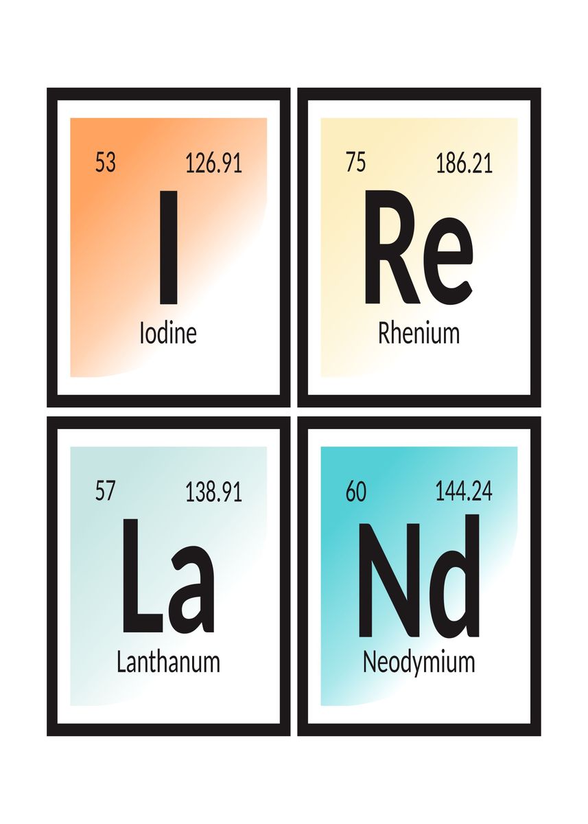 'Ireland Periodic Table' Poster, picture, metal print, paint by Maozva ...