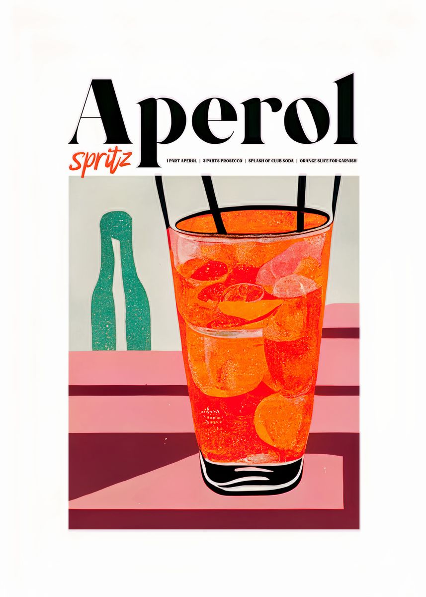 Aperol Spritz Modern Room Poster Picture Metal Print Paint By Sipcircle Displate