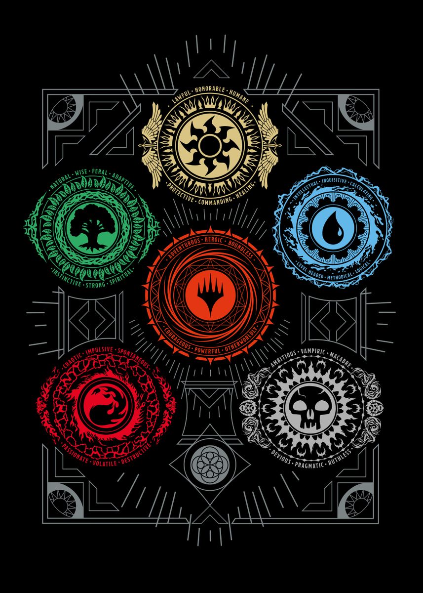  All Symbolism Mana Poster Picture Metal Print Paint By Magic The 