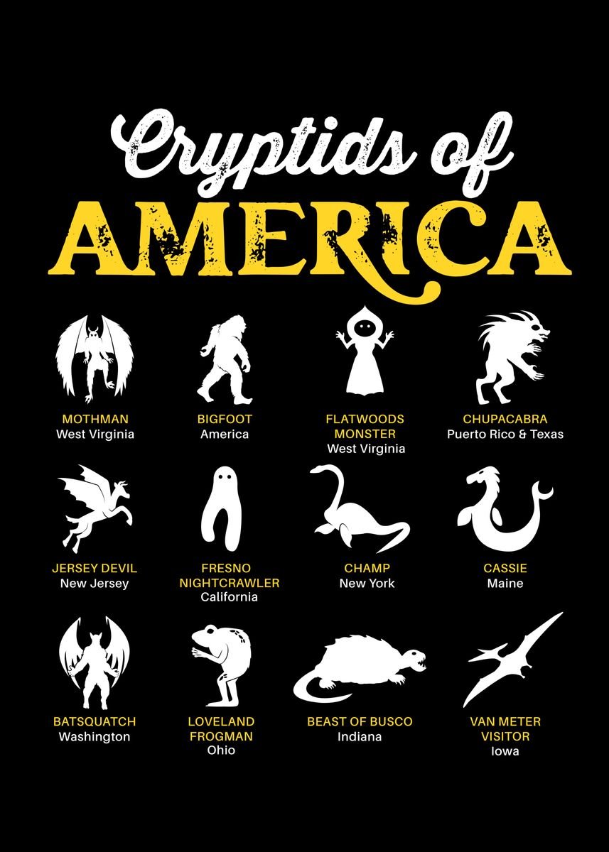 Cryptids Of America Poster By Qwertydesigns Displate