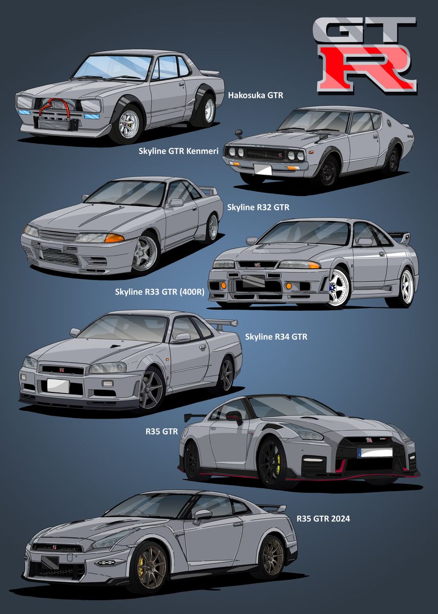 'Nissan GTR Family' Poster, picture, metal print, paint by ND Fat ...