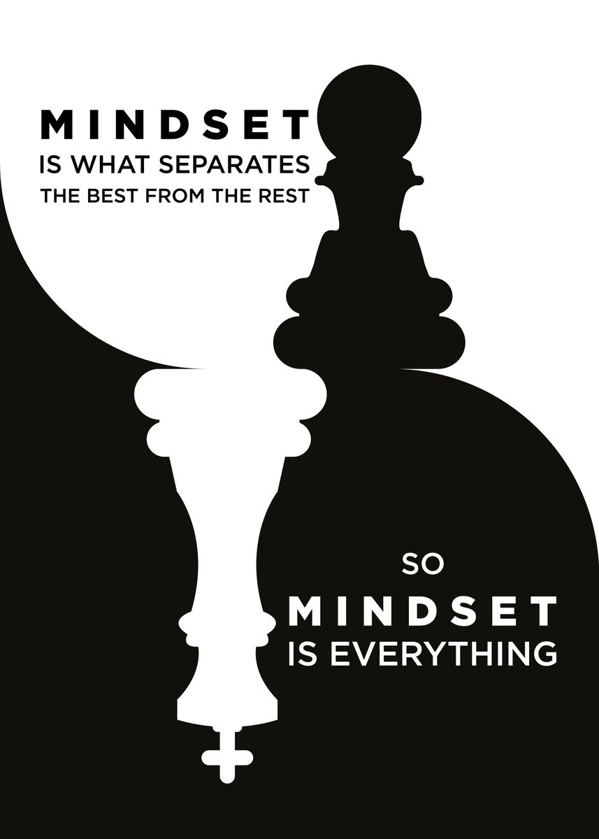 'Mindset is Everything' Poster by HOLOSOMNIA Displate