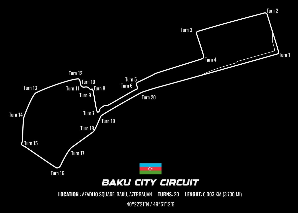 'baku Street Circuit' Poster By Ahmad Nur Ihsan 