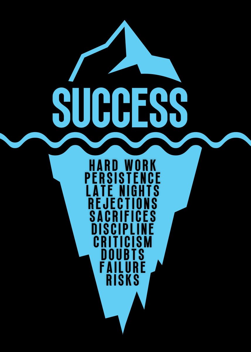 'Success Iceberg ' Poster By Nae | Displate