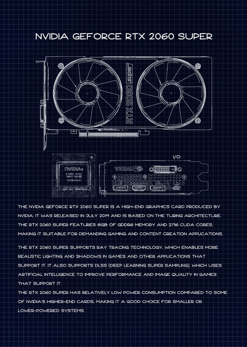 Rtx 2060 Dlss Performance Performance On A Rtx 2060