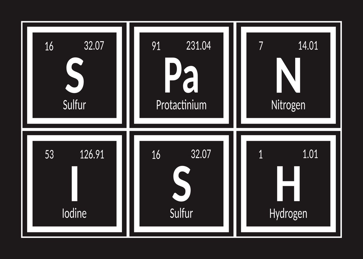 'Spanish Periodic Table' Poster by Maozva | Displate