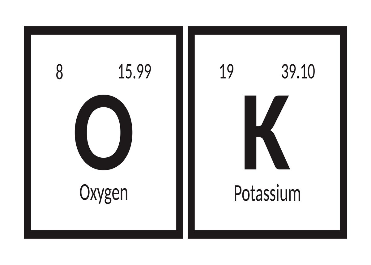 'OK Elements' Poster by Maozva Displate