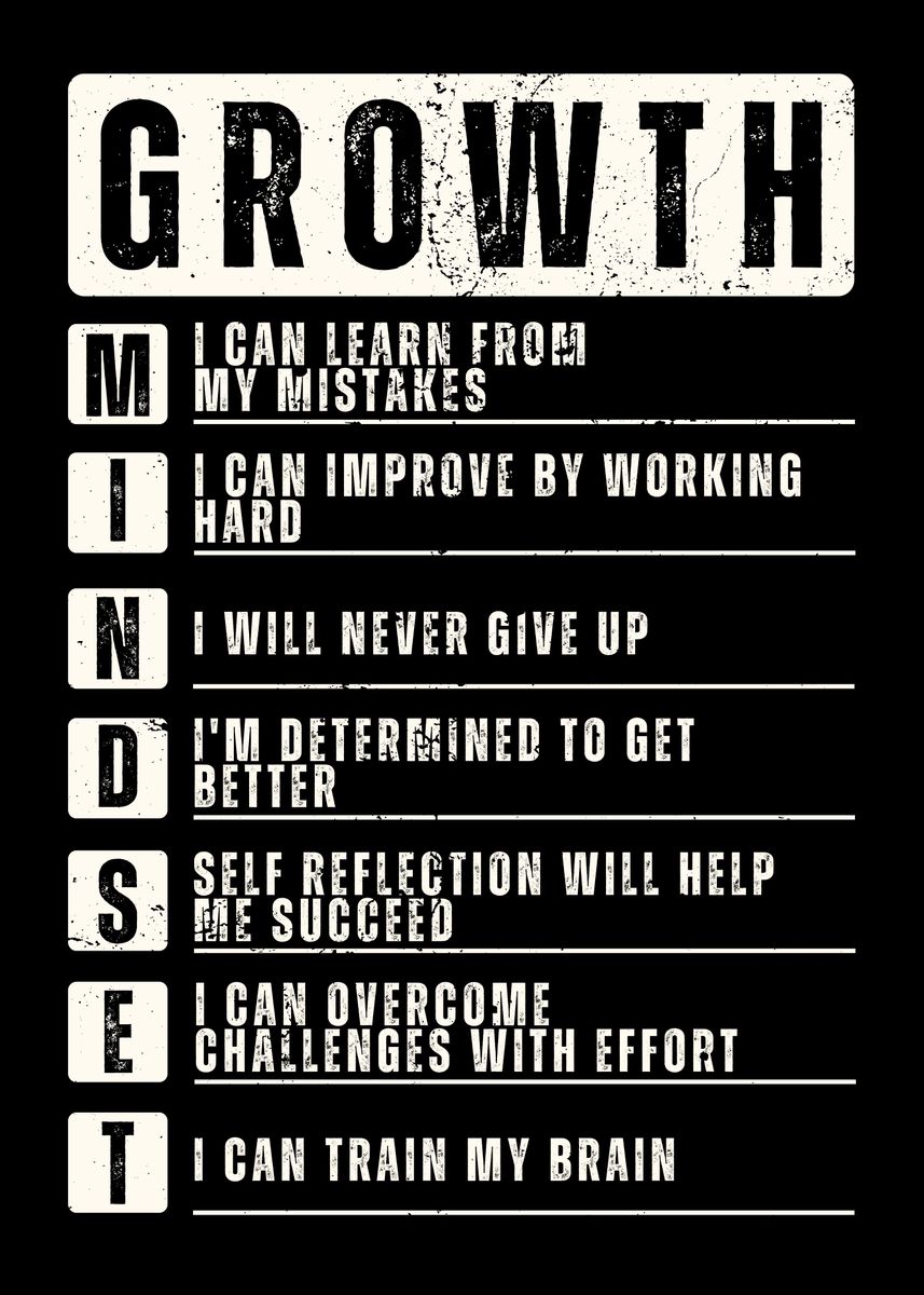 'Motivational Quotes Growth' Poster, picture, metal print, paint by ...