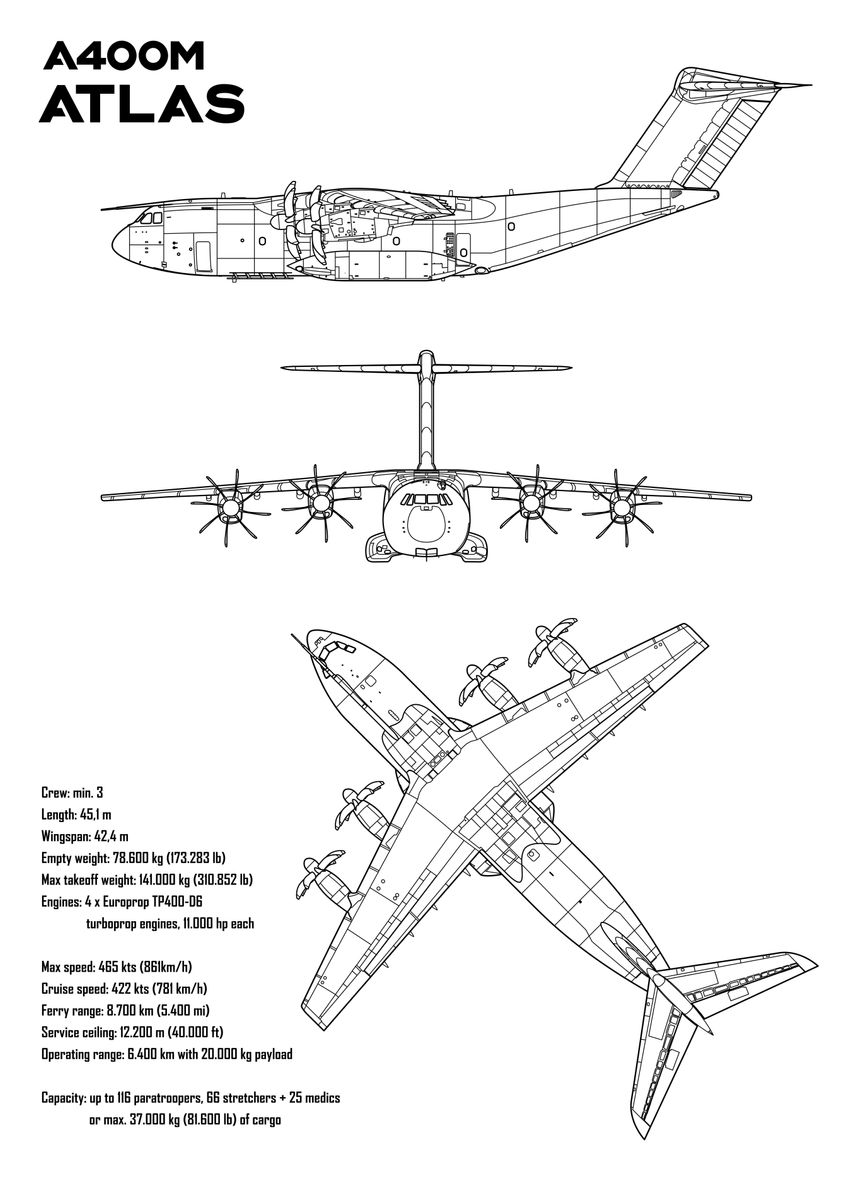  Airbus A400M Atlas Plane Poster By CHE Aviation Displate