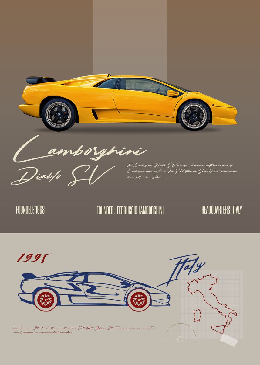 Lamborghini Diablo SV' Poster by Basues | Displate