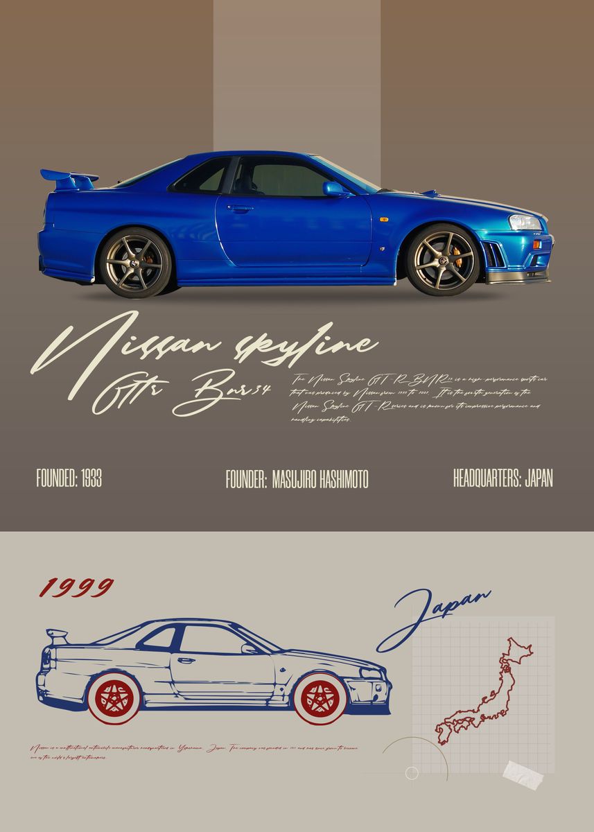 'Nissan Skyline GTR BNR34' Poster, picture, metal print, paint by