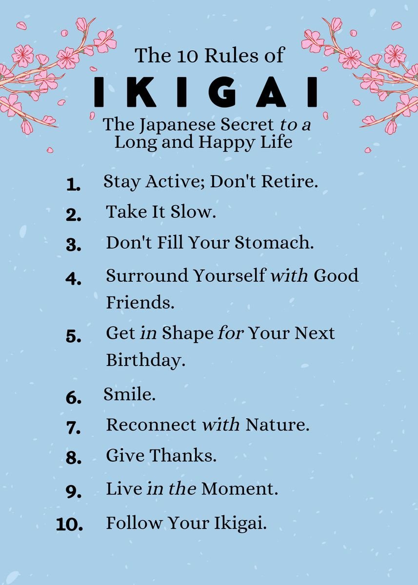 'The 10 Rules of IKIGAI' Poster, picture, metal print, paint by Liyana ...