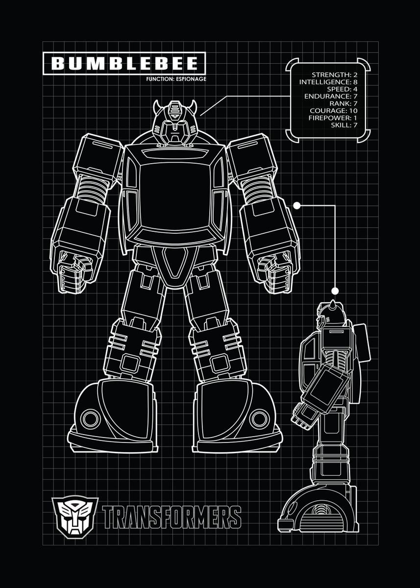 'Bumblebee Graph' Poster, picture, metal print, paint by Transformers ...