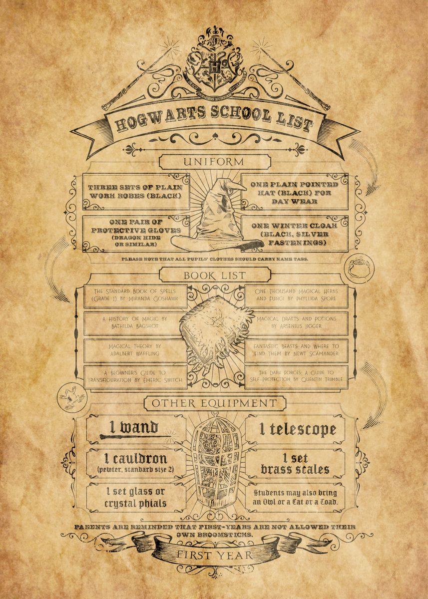 'Hogwarts School List' Poster, picture, metal print, paint by Wizarding ...