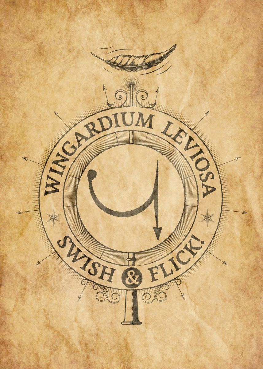 Wingardium Leviosa