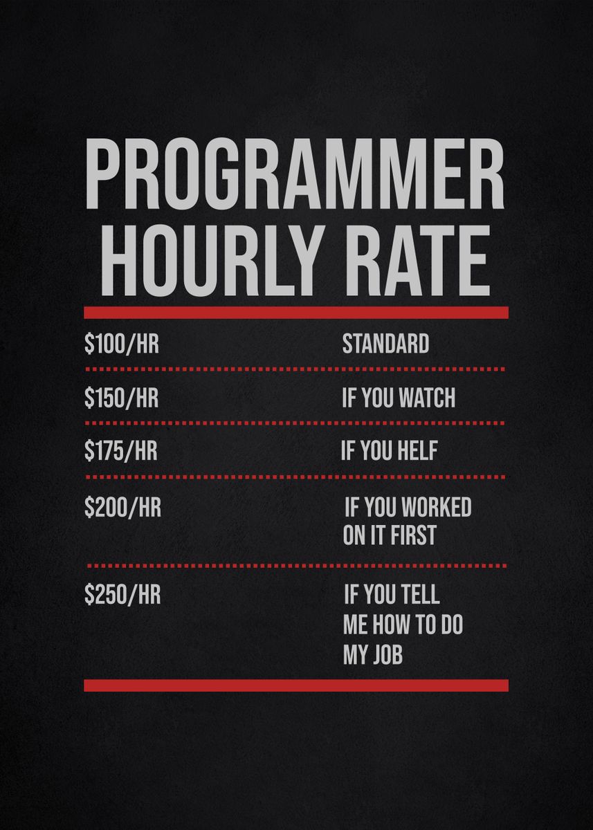 'programmer funny' Poster, picture, metal print, paint by Motivation ...