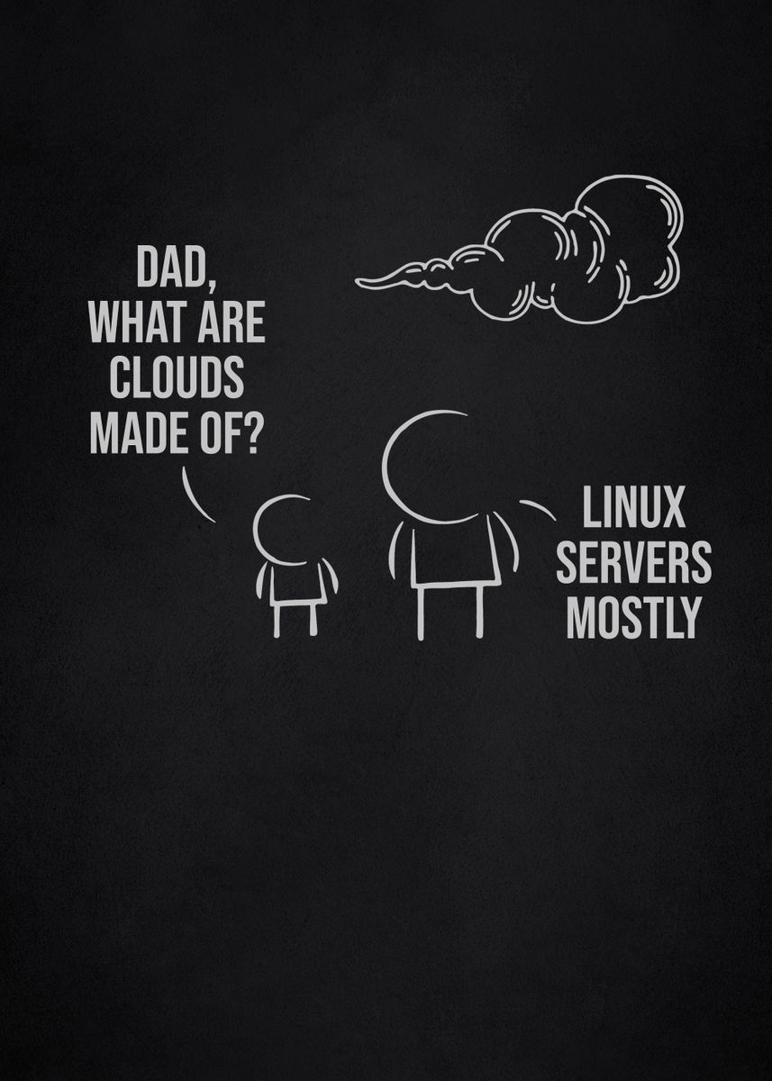 'programmer funny' Poster, picture, metal print, paint by Motivation ...