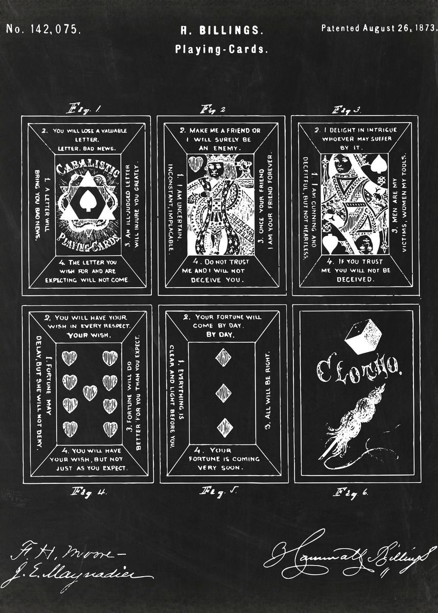 'Playing Cards patents' Poster by Cristina Romero | Displate
