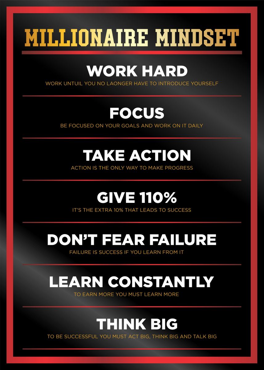 'millionaire mindset' Poster, picture, metal print, paint by The ...