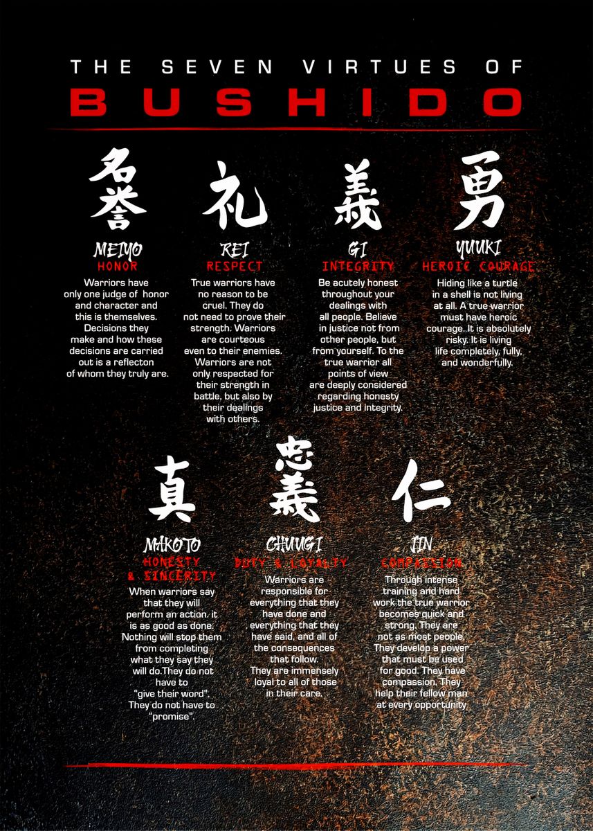 7 Virtue Of Bushido Poster By Jimmy Dg Displate