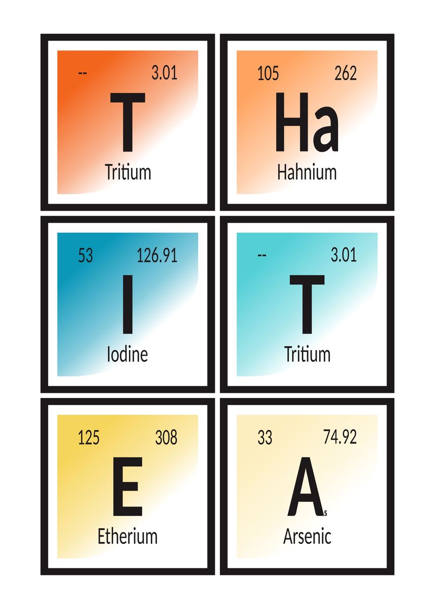 'Thai Tea Elements' Poster, picture, metal print, paint by Maozva ...