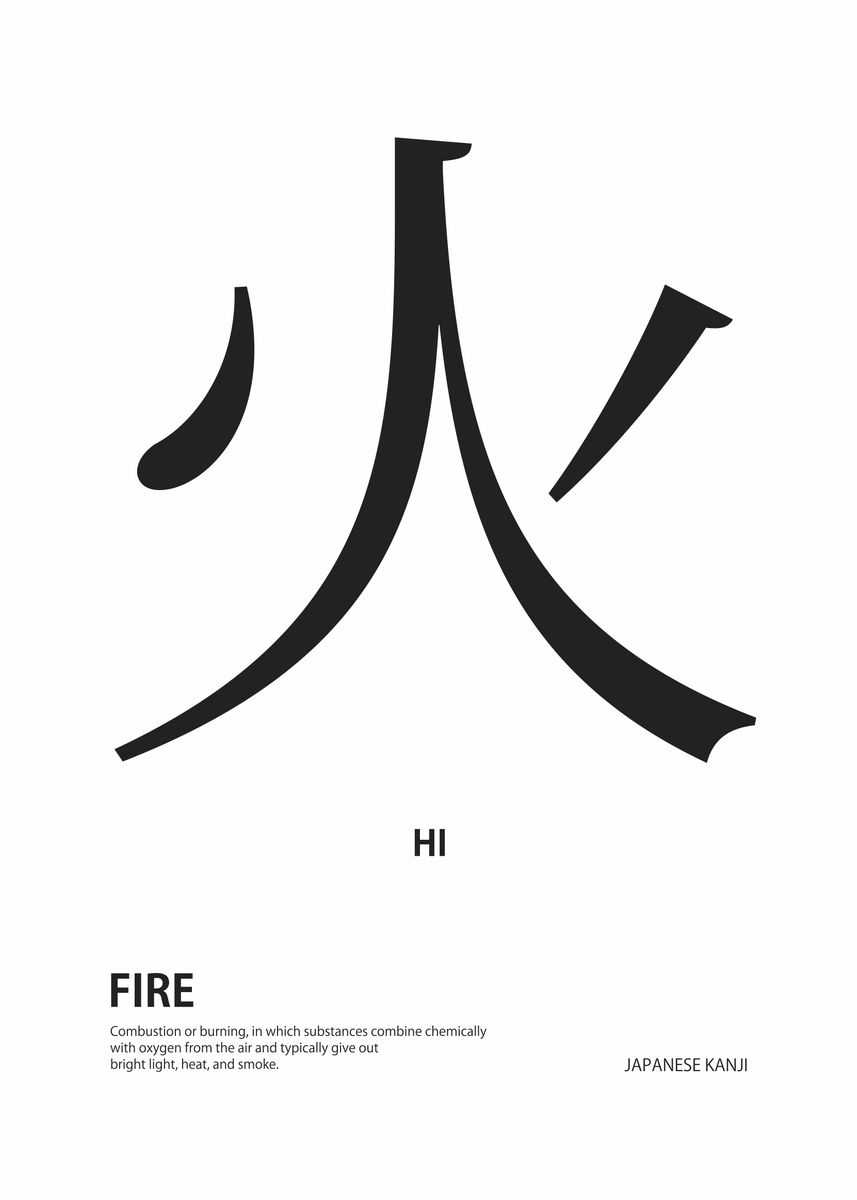  kanji Meaning Fire Poster Picture Metal Print Paint By Ratna Mutia 