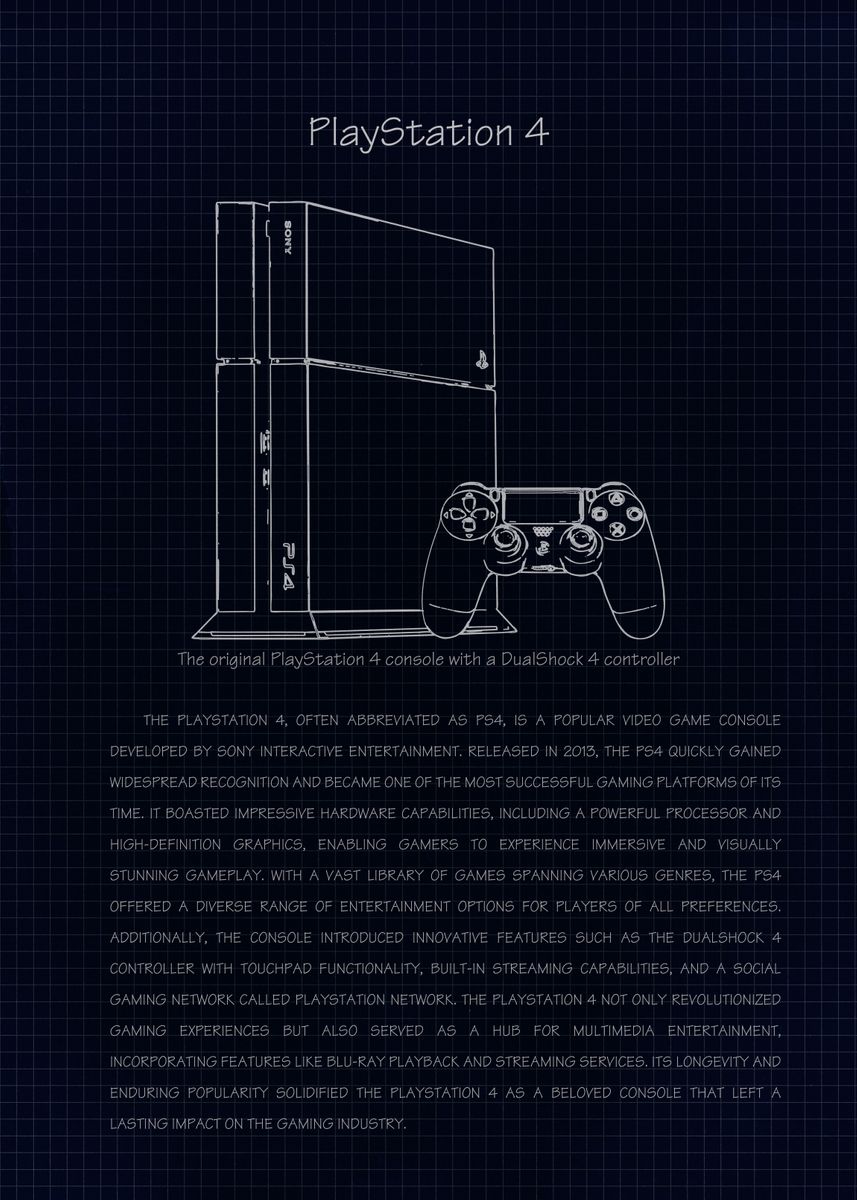 etik lanthan Modtagelig for PS4 v1' Poster by Naui Art | Displate