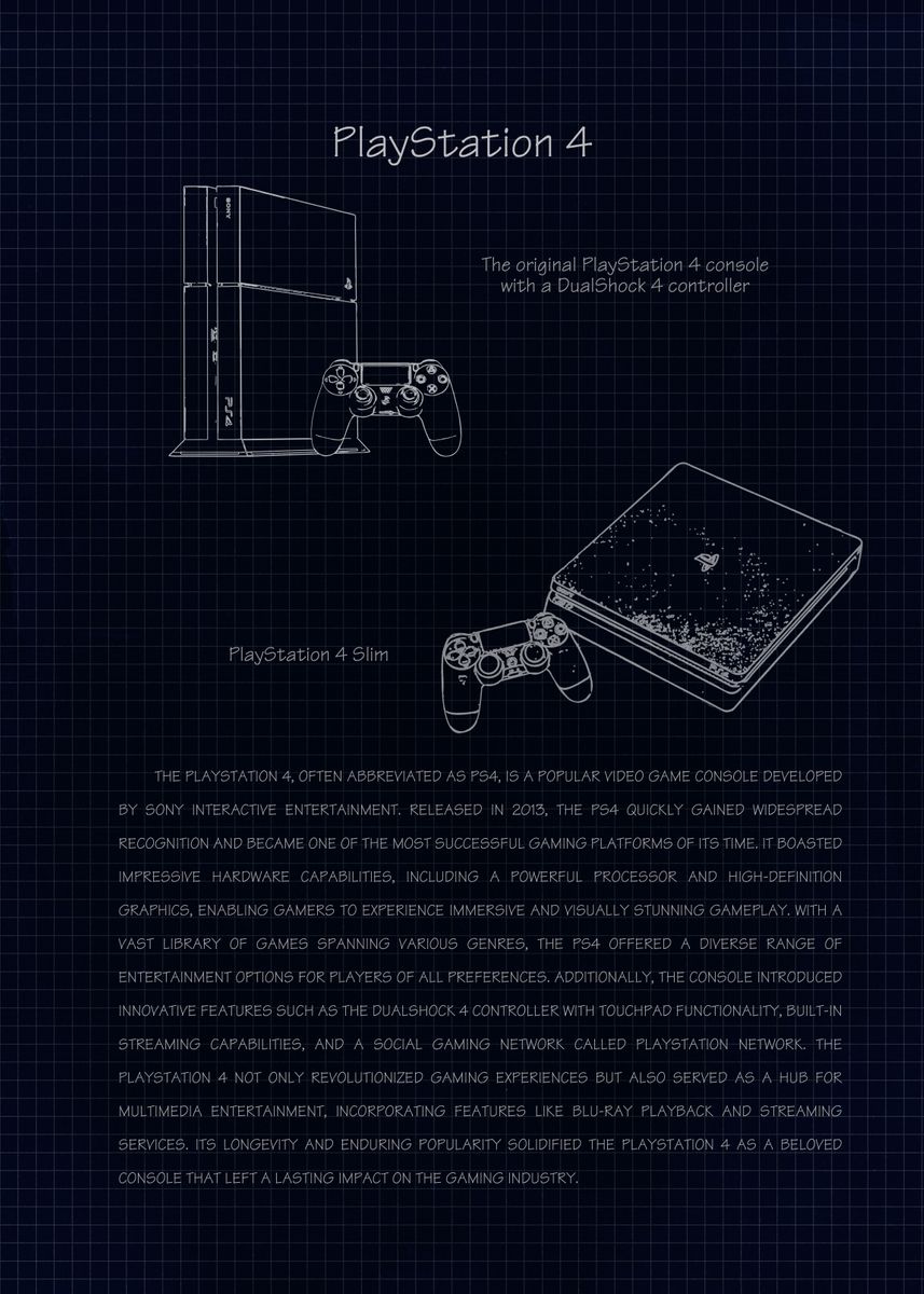 'PS4 v2' Poster by Naui Art | Displate