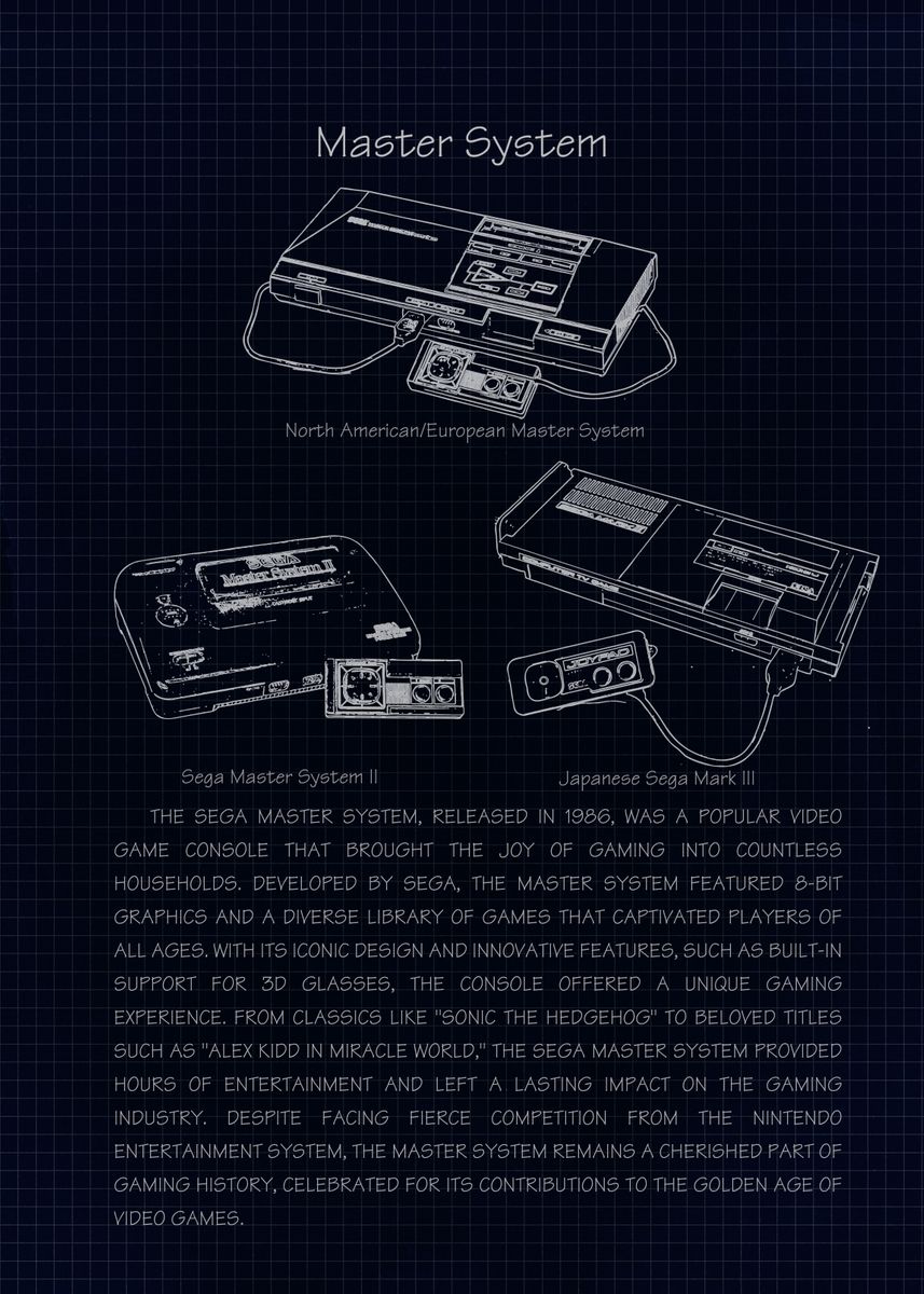 Sega Master System vs. Mega Drive - Nostalgia Nerd