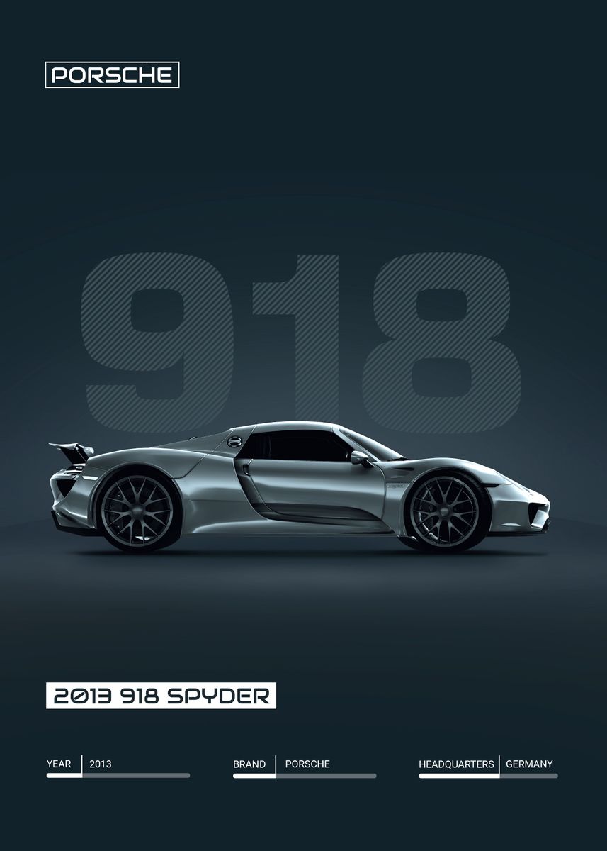 'Porsche 918 Spyder 2013 ' Poster by Basues | Displate