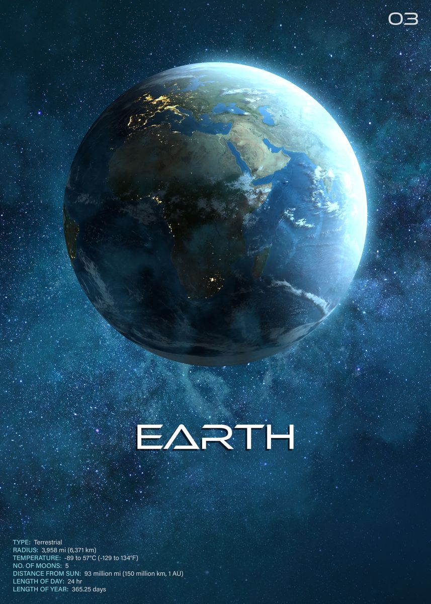 'Earth' Poster, picture, metal print, paint by A Journey Through Space ...