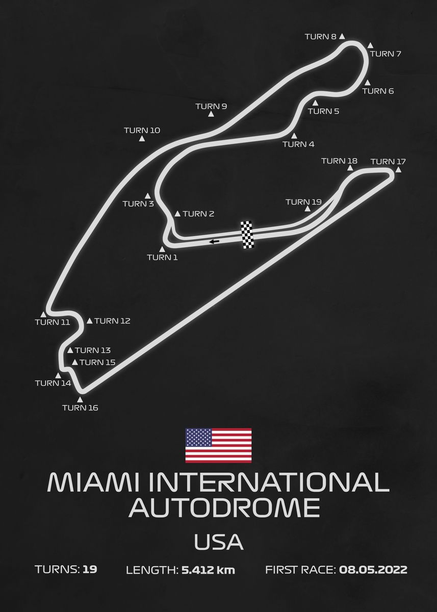 'f1 Track Miami Usa' Poster, Picture, Metal Print, Paint By 