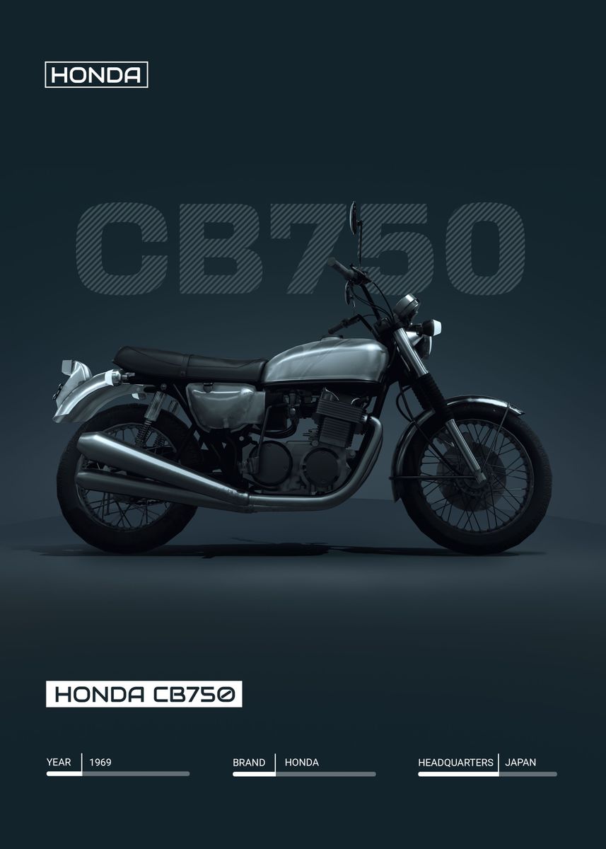 'Honda CB750' Poster, picture, metal print, paint by Basues | Displate