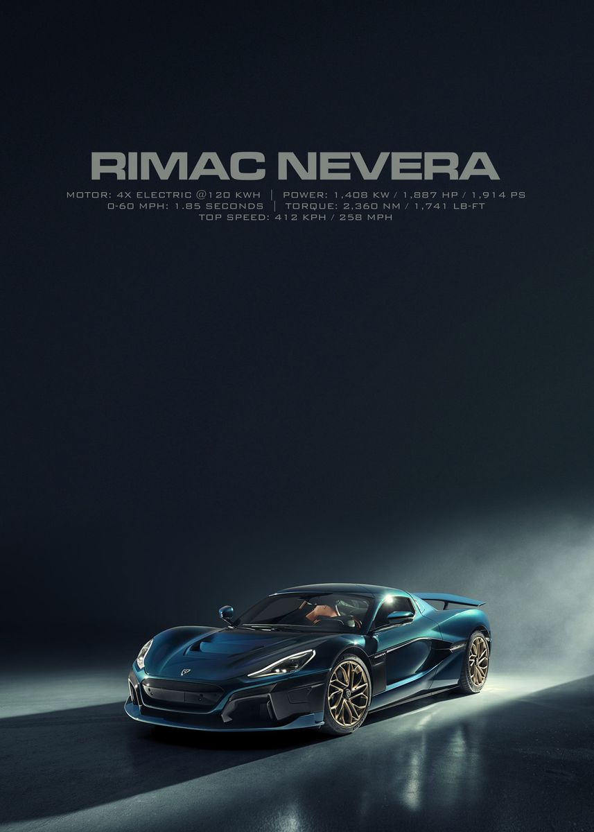 'Rimac Nevera' Poster by uart space | Displate