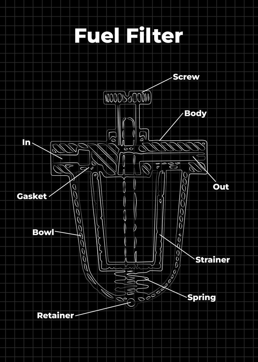 'Fuel Filter car' Poster, picture, metal print, paint by Ray Diaz