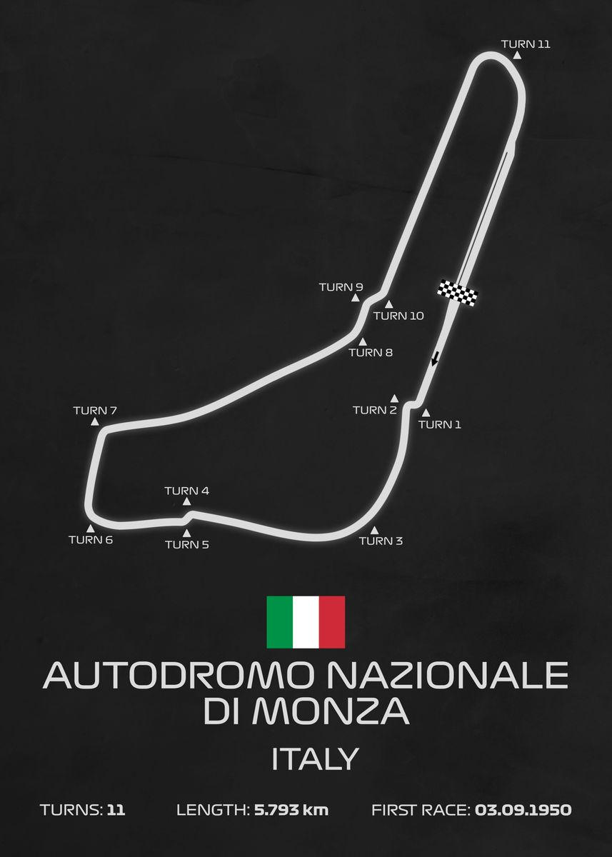 'F1 Track Monza' Poster by MightyMoitzbert | Displate