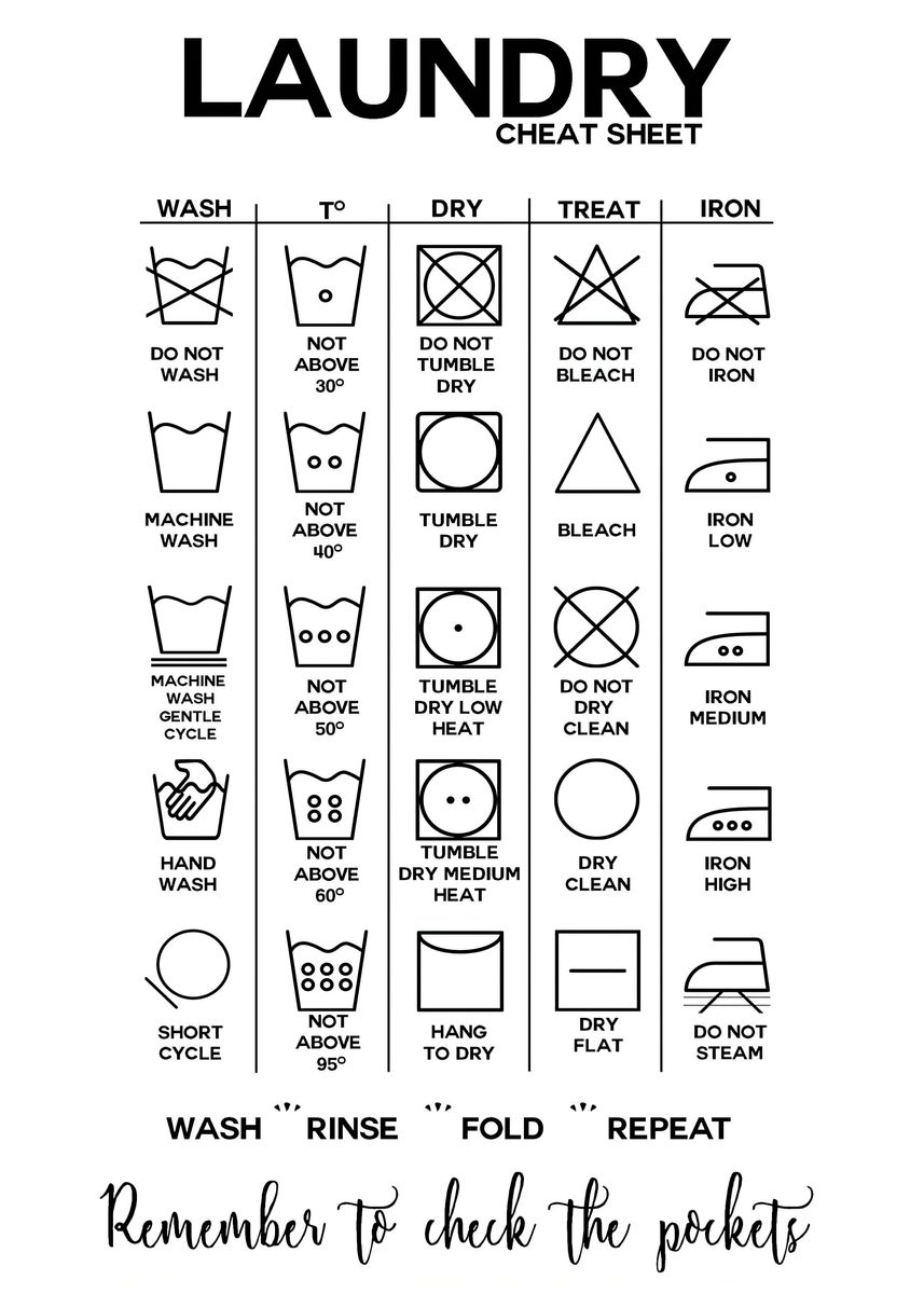 'laundry guide ROOM w' Poster, picture, metal print, paint by gani ...