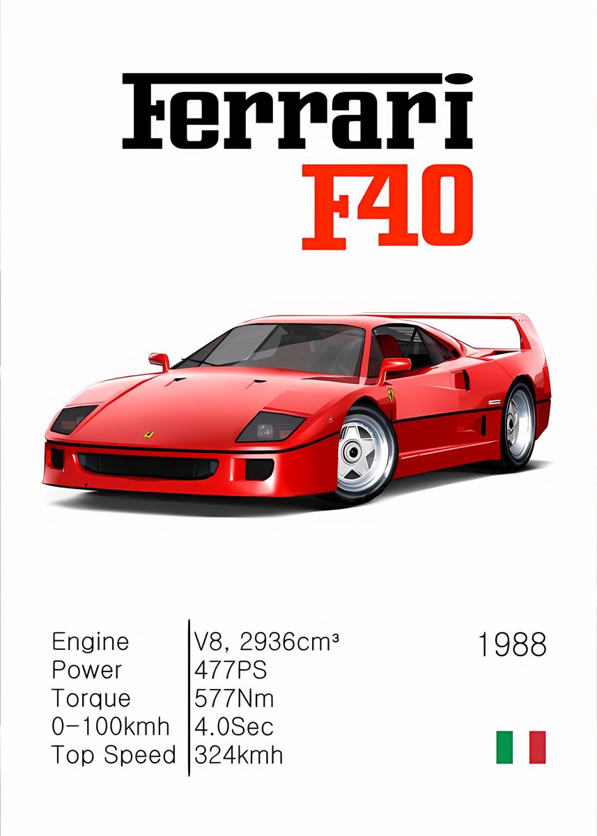 Ferrari F40' Poster, picture, metal print, paint by ALEX SHINDER