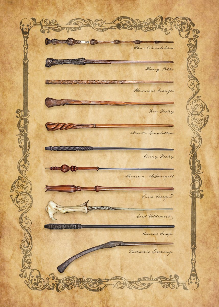 'Collection of Wands' Poster, picture, metal print, paint by Wizarding ...