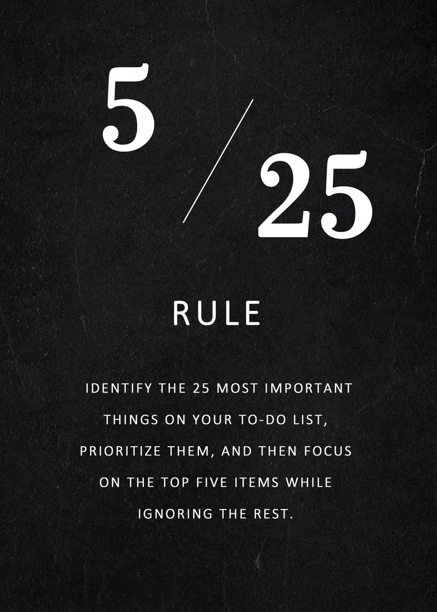 5-25-rule-poster-picture-metal-print-paint-by-definition-space