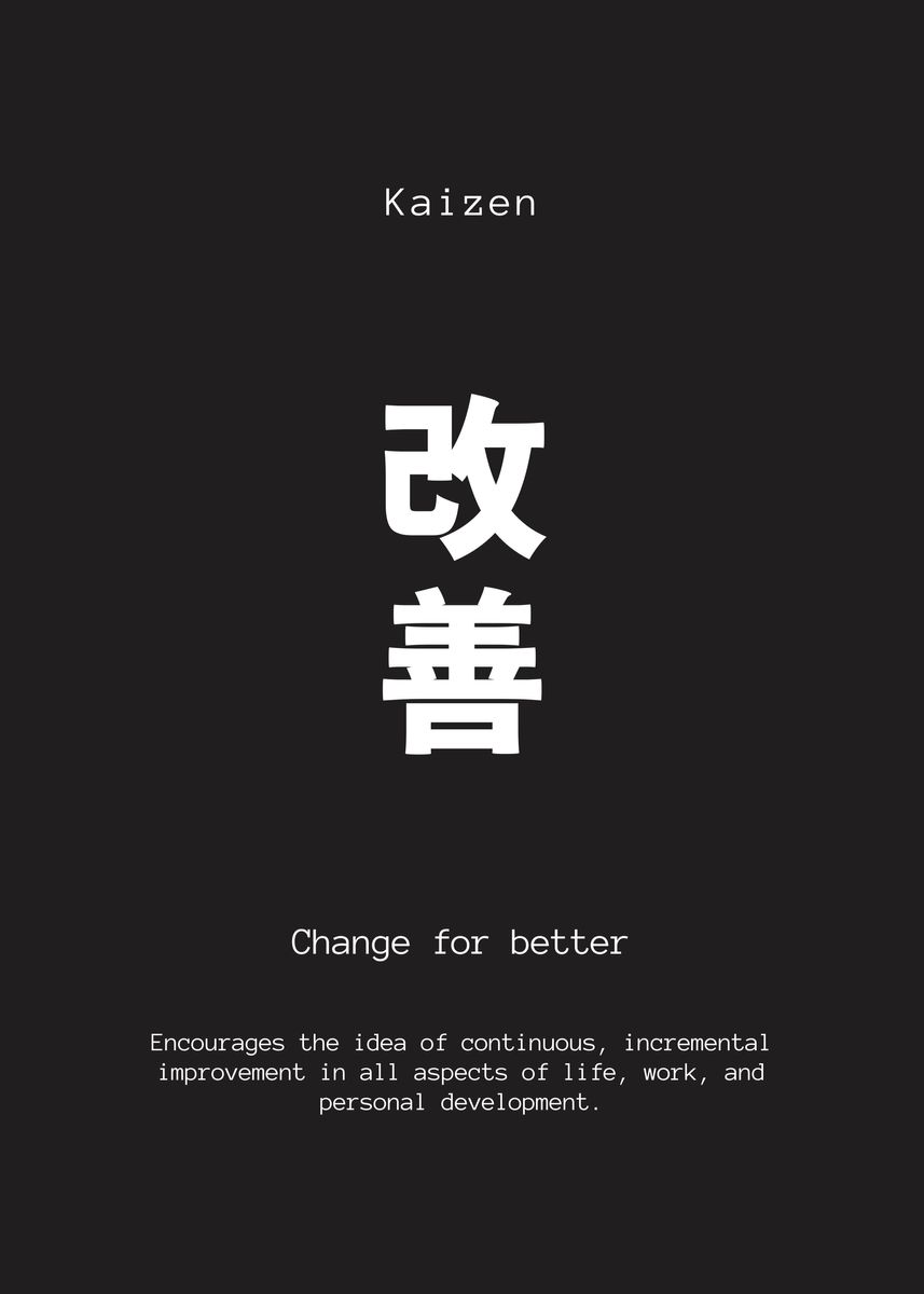 'Kaizen Japanese Quote' Poster, picture, metal print, paint by Nandita ...