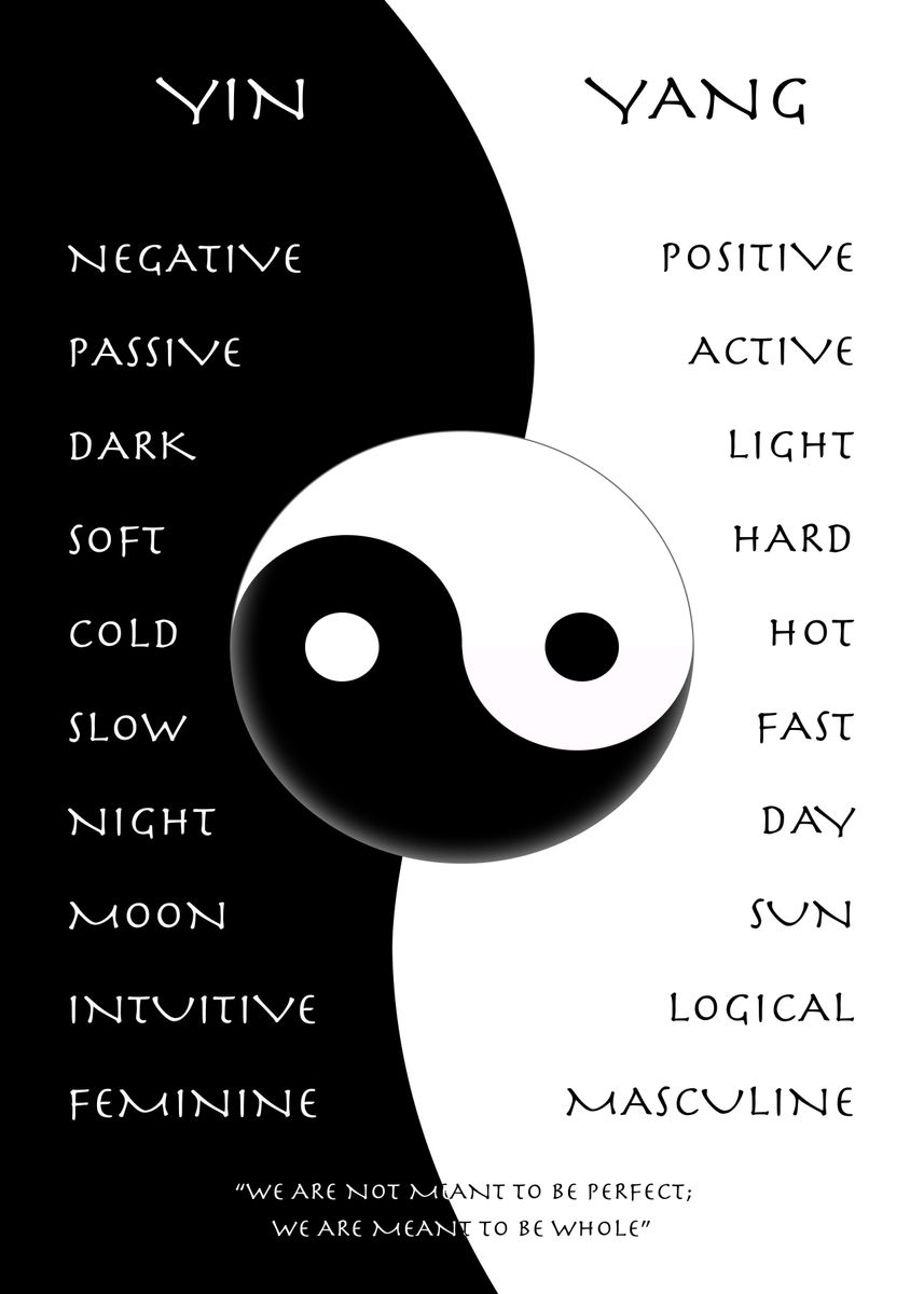 'Yin Yang' Poster, picture, metal print, paint by Conceptual ...