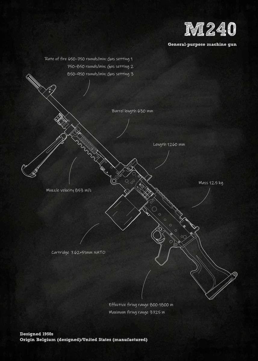 'M240 Machine gun blueprint' Poster, picture, metal print, paint by ...