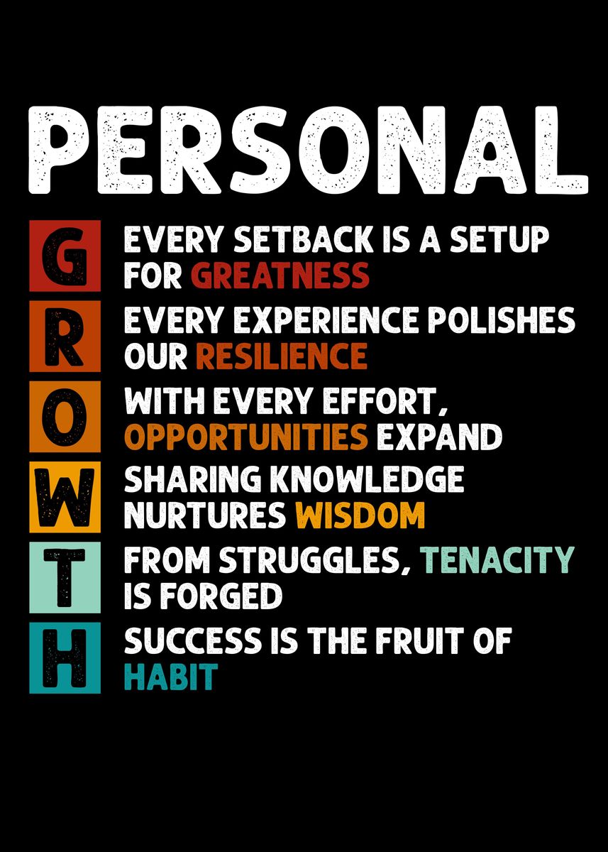 'Personal Growth Mindset' Poster, picture, metal print, paint by ...