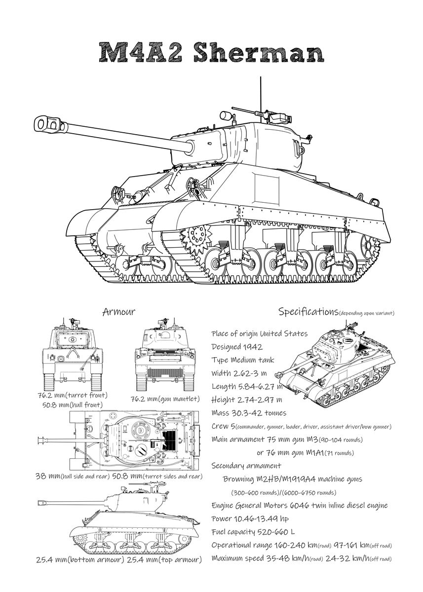 us-m4a2-sherman-white-poster-picture-metal-print-paint-by-potato
