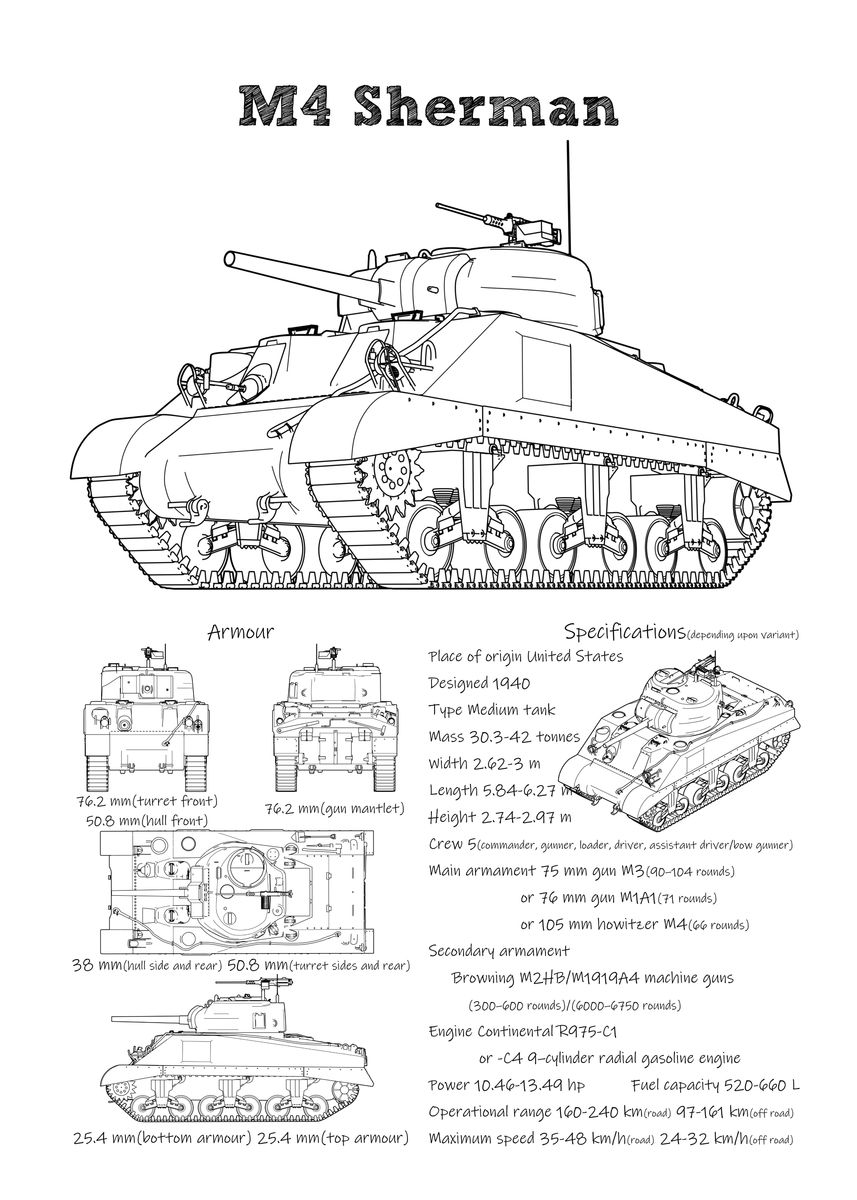 m4-sherman-tank-us-white-poster-picture-metal-print-paint-by