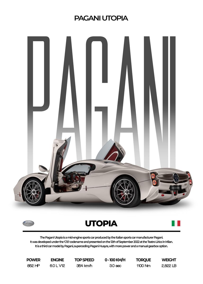 'Pagani Utopia' Poster, picture, metal print, paint by Conceptual ...