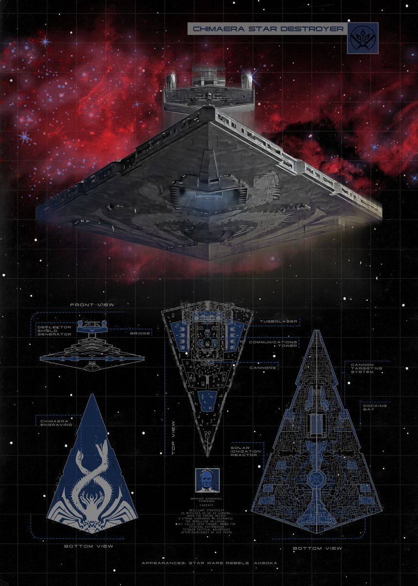 'Chimaera Star Destroyer' Poster, picture, metal print, paint by Star ...